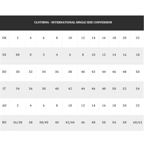 asos swim size chart